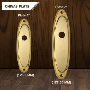 Chivas Plates
