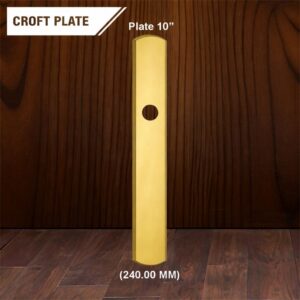 Croft Plate