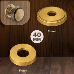 40 MM Round Concealed